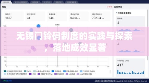 無錫門鈴碼制度的實踐與探索，落地成效顯著