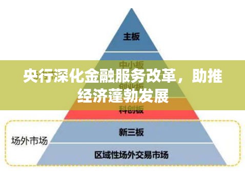 央行深化金融服務(wù)改革，助推經(jīng)濟(jì)蓬勃發(fā)展