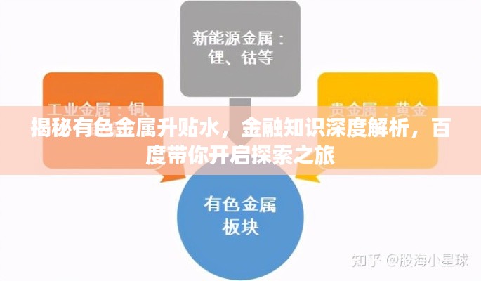 揭秘有色金屬升貼水，金融知識深度解析，百度帶你開啟探索之旅