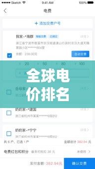 全球電價排名大揭秘，圖文詳解助你一目了然