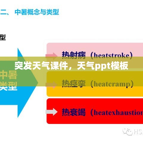 突發(fā)天氣課件，天氣ppt模板 